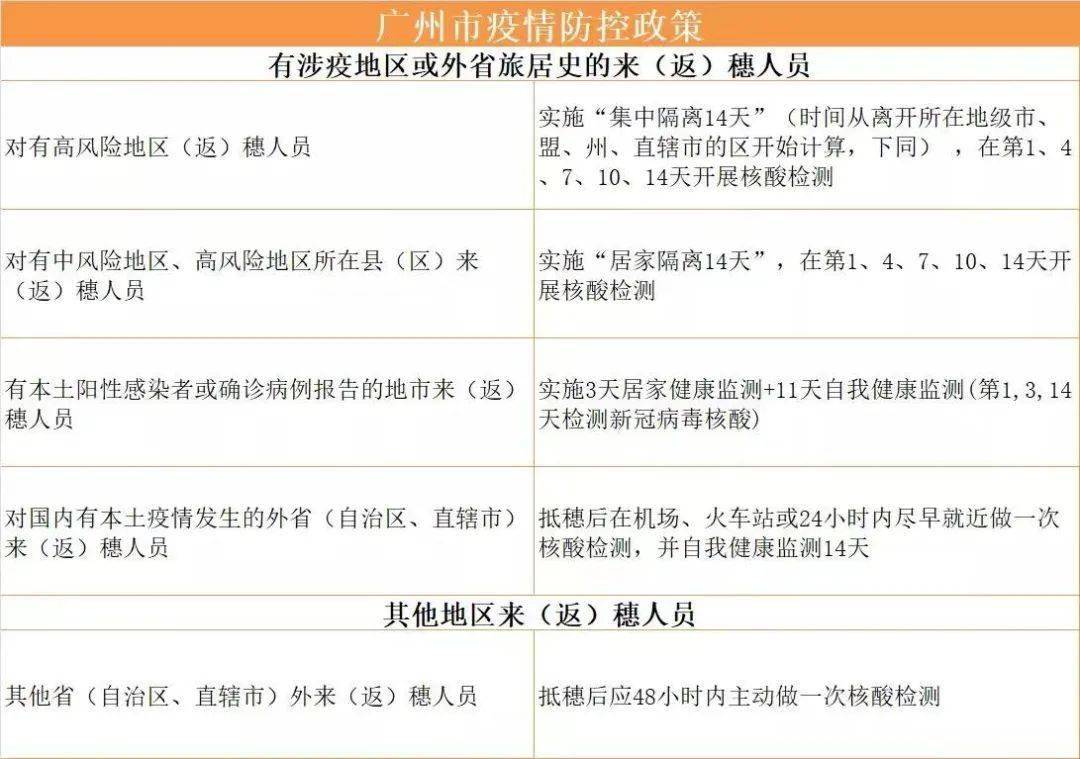最新返工政策解析，開啟返工新篇章！