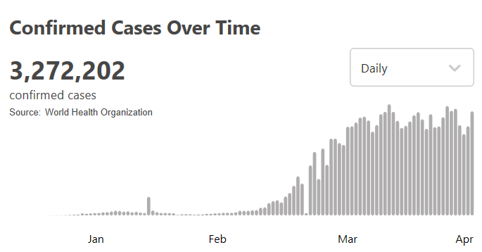最新肺病統(tǒng)計(jì)背后的暖心故事