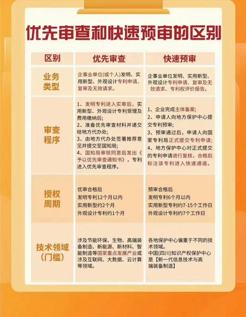 高效快審助力社會和諧，糾紛解決新選擇