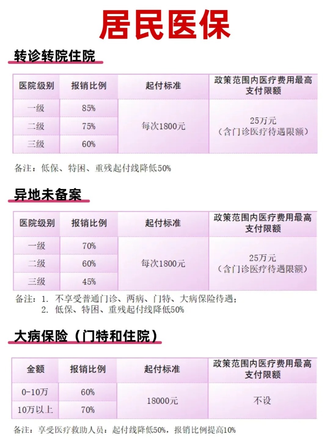 河北最新醫(yī)保政策與小巷特色小店探秘