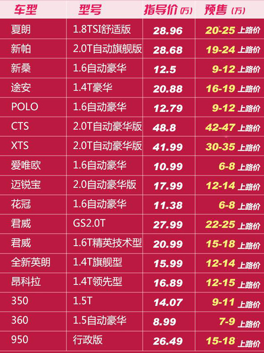 關(guān)于最新價(jià)格的深度探討與解析