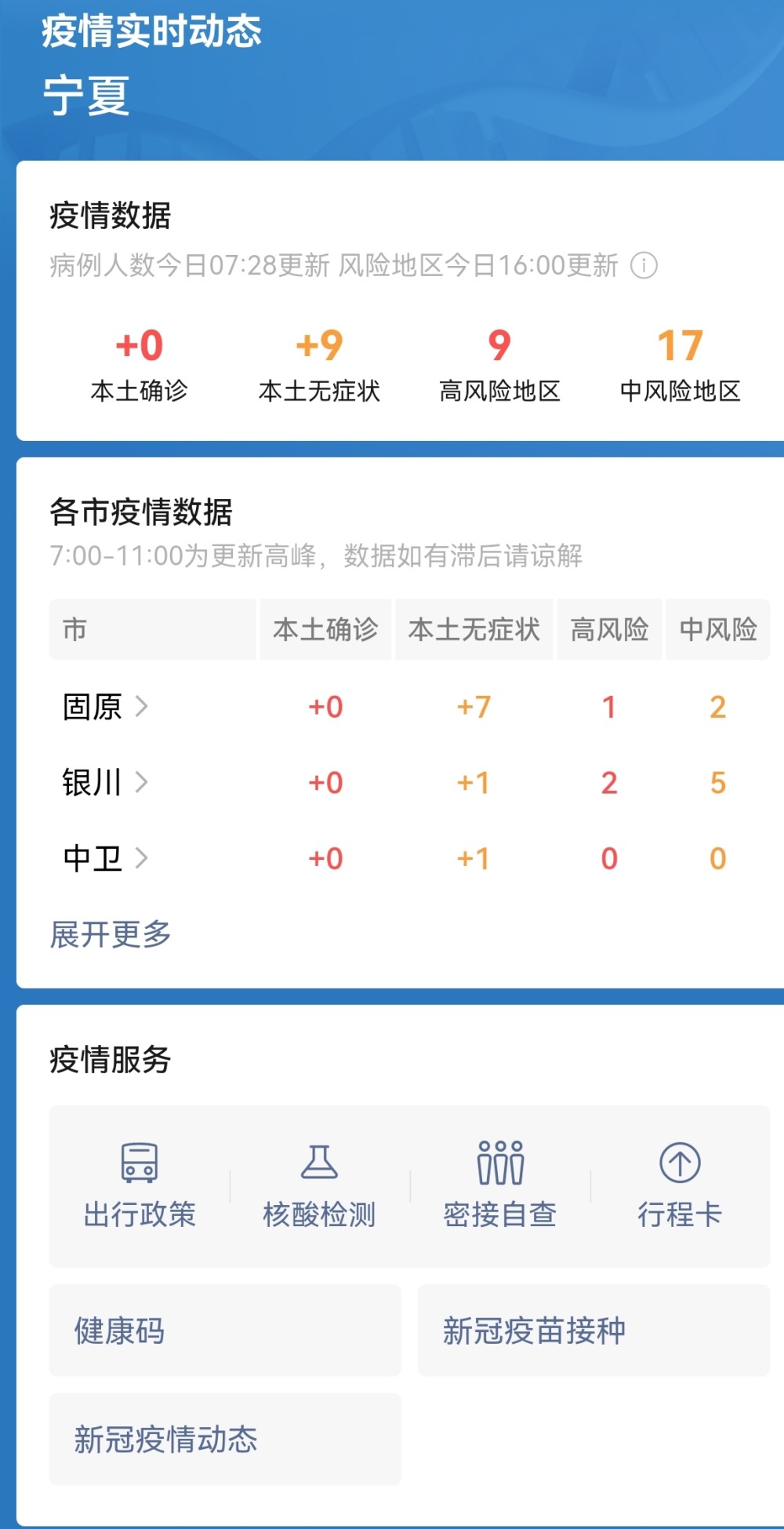 定邊疫情最新動(dòng)態(tài)更新
