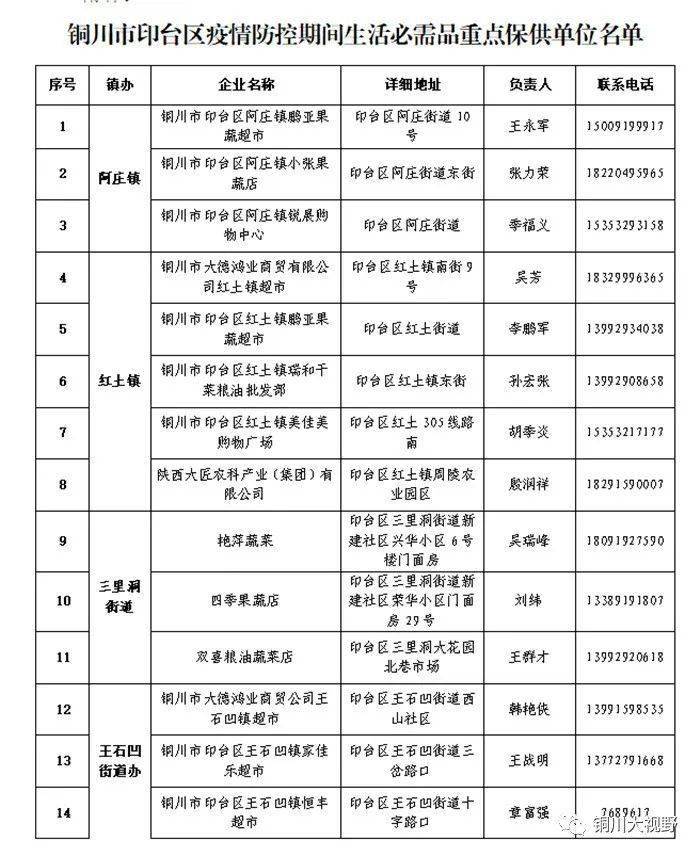 印臺(tái)最新疫情動(dòng)態(tài)及觀點(diǎn)論述
