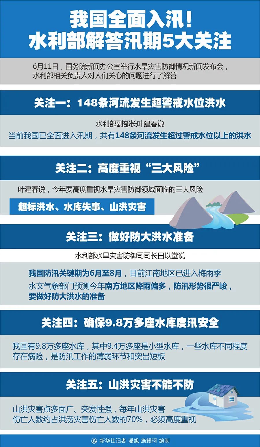 最新防洪形勢(shì)下的溫馨趣事記錄