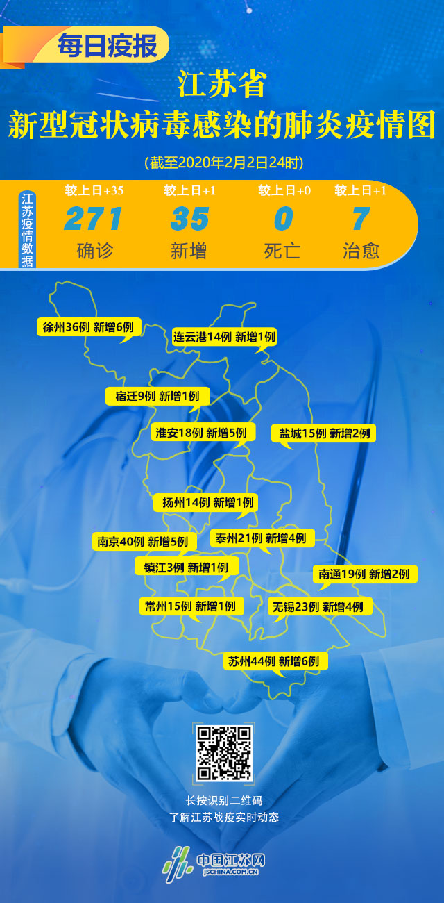 江蘇感染最新情況與小巷深處的獨特風情