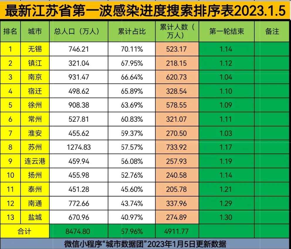 江蘇感染最新情況與小巷深處的獨特風情