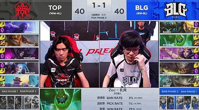 最新輔助寒冰深度分析與個人觀點總結