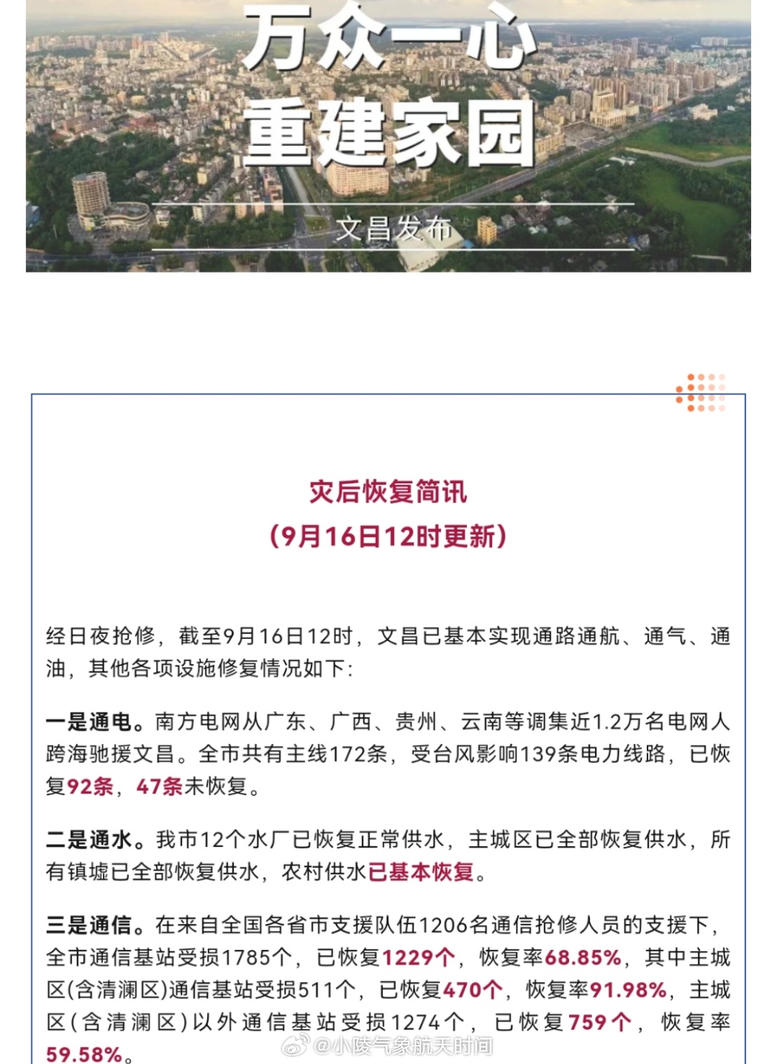 文昌最新資訊，學(xué)習(xí)之光，培育自信與成就感的源泉