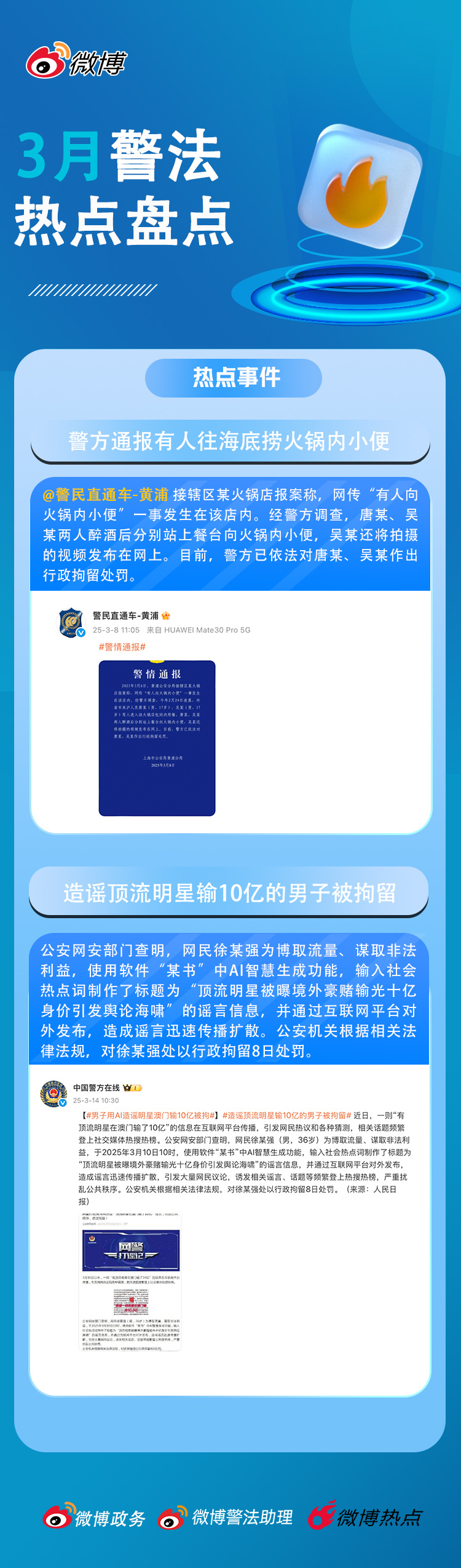 時(shí)代熱點(diǎn)聚焦與反思