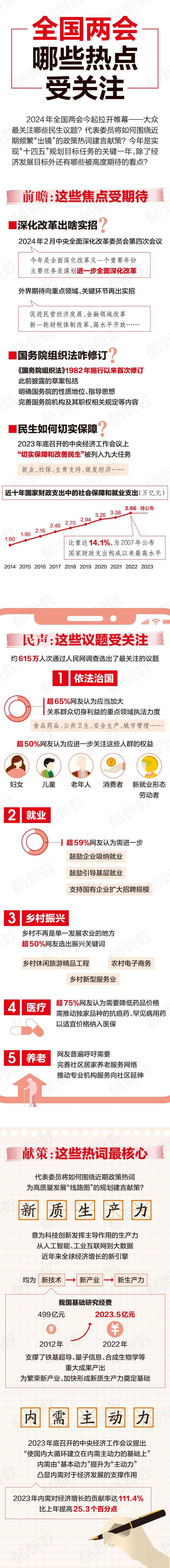 時(shí)代熱點(diǎn)聚焦與反思