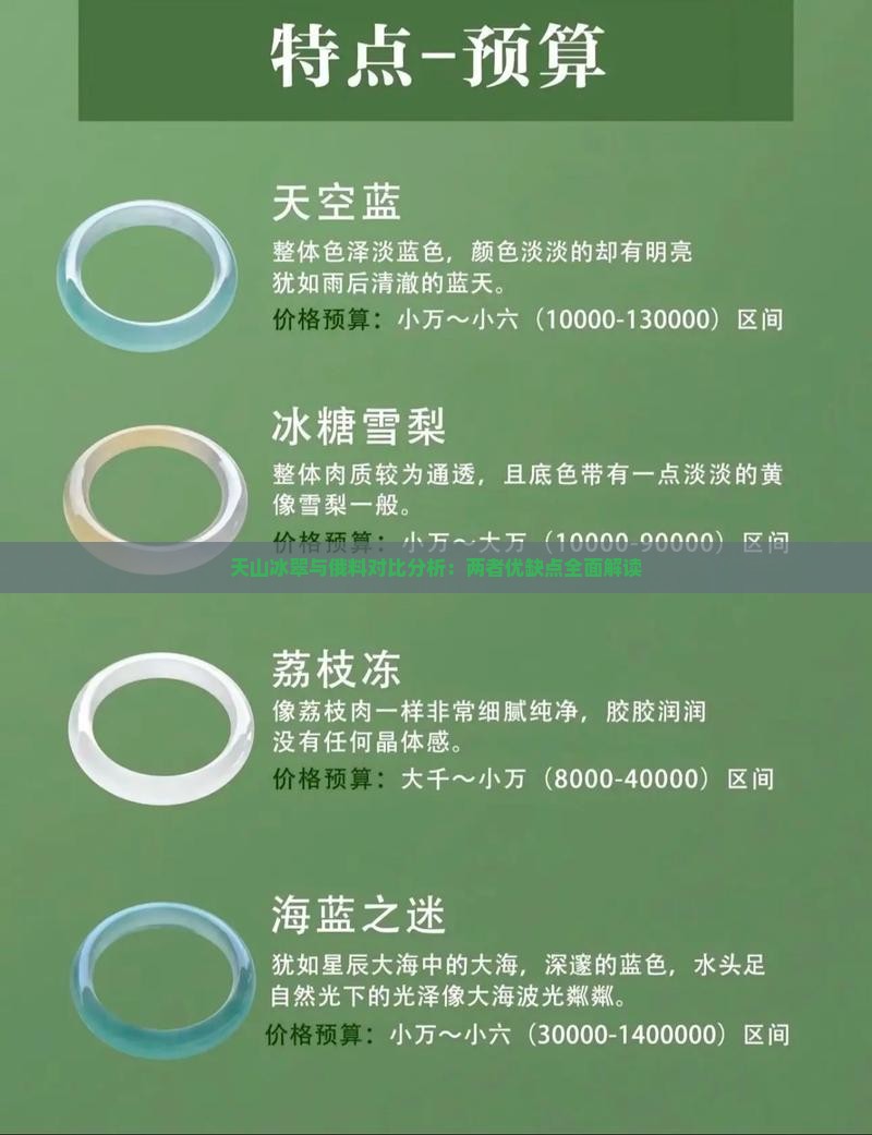 最新俄料揭秘，異域風情之美的獨特魅力