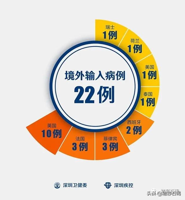 湛江最新確診病例與小巷深處的獨(dú)特風(fēng)味