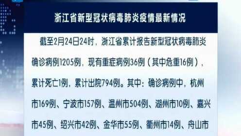 浙江最新疫情通報(bào)情況更新