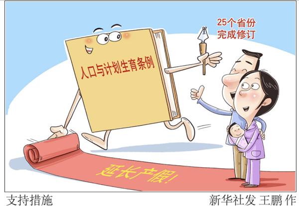 最新生育政策全面解讀與詳解