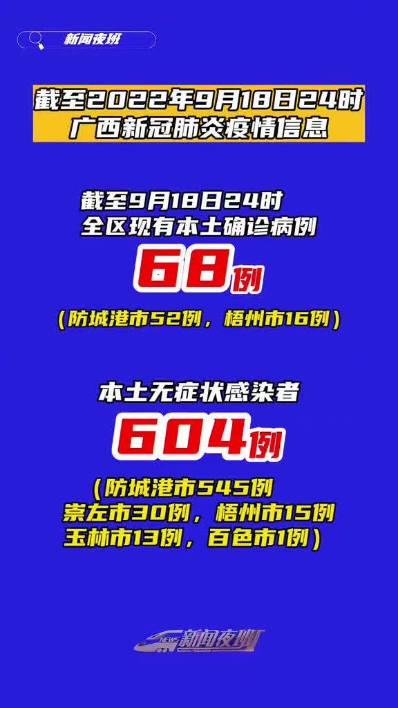 廣西最新疫情通報(bào)及動(dòng)態(tài)更新????