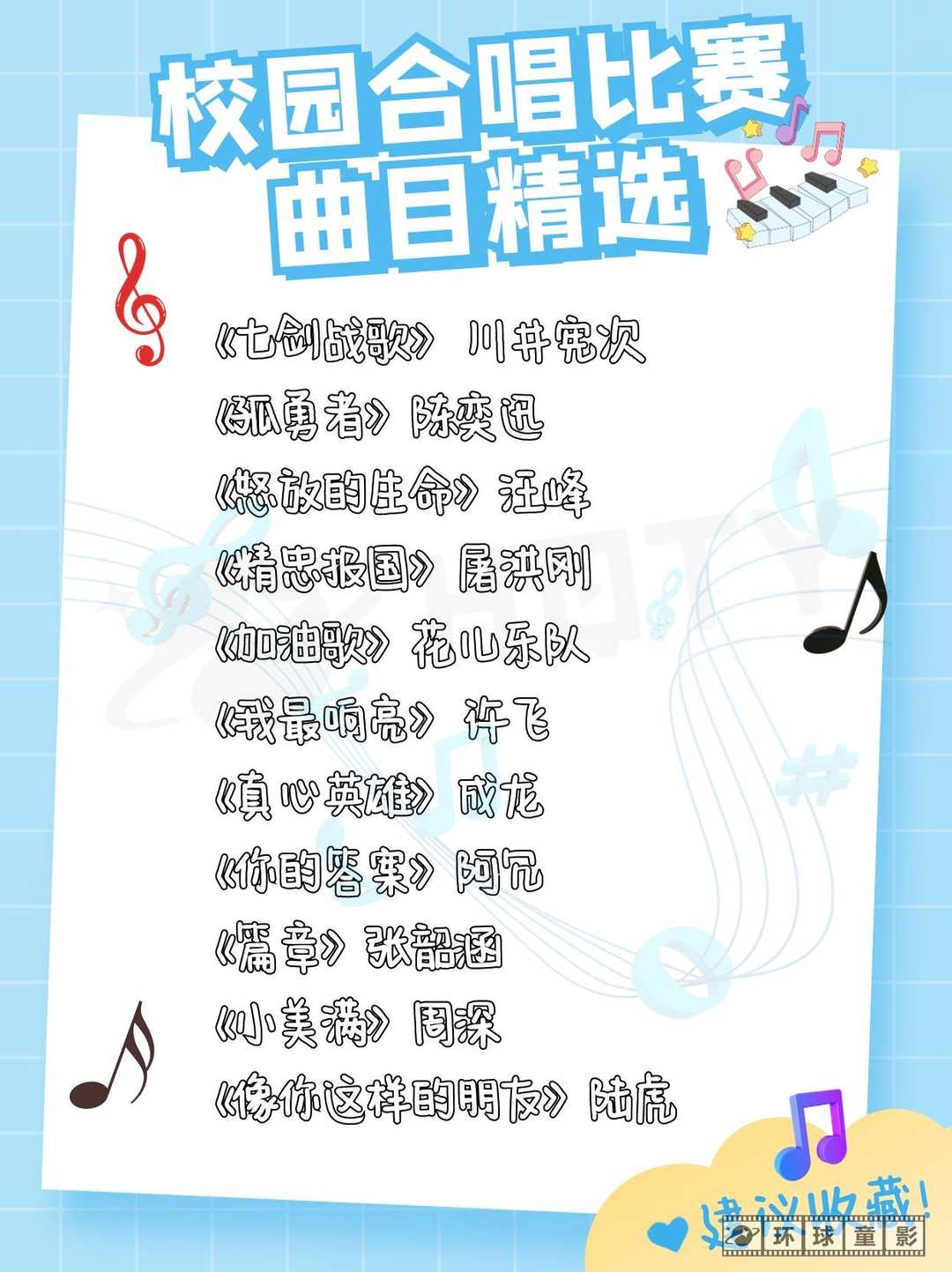 最新校園歌曲與高科技產(chǎn)品介紹概覽