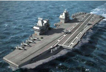 國(guó)產(chǎn)航母最新動(dòng)態(tài)與建造步驟關(guān)注指南