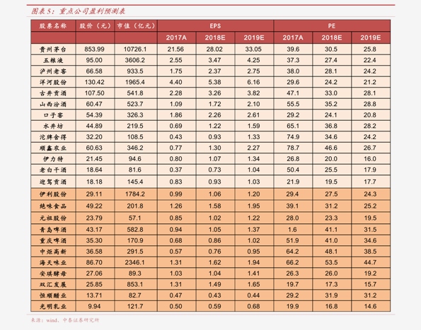 防風最新價格動態(tài)及市場走勢分析