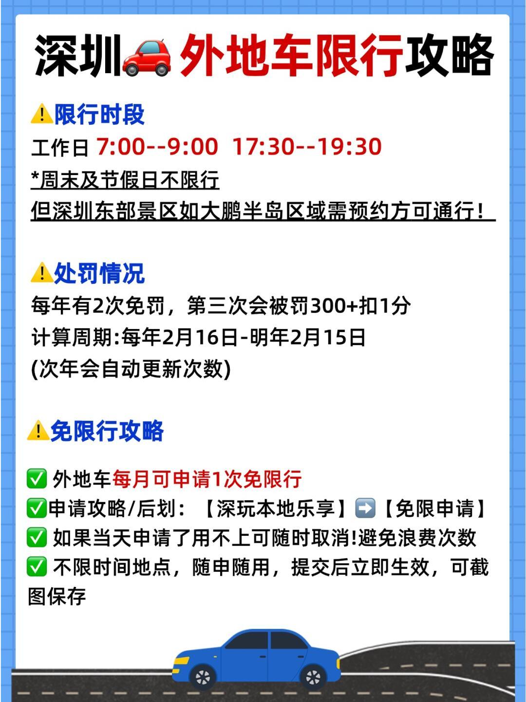 深圳最新限行規(guī)定，全面解讀、影響分析及其應對之策