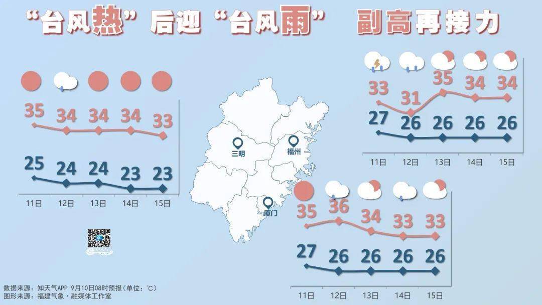 福建臺風最新動態(tài)及論述