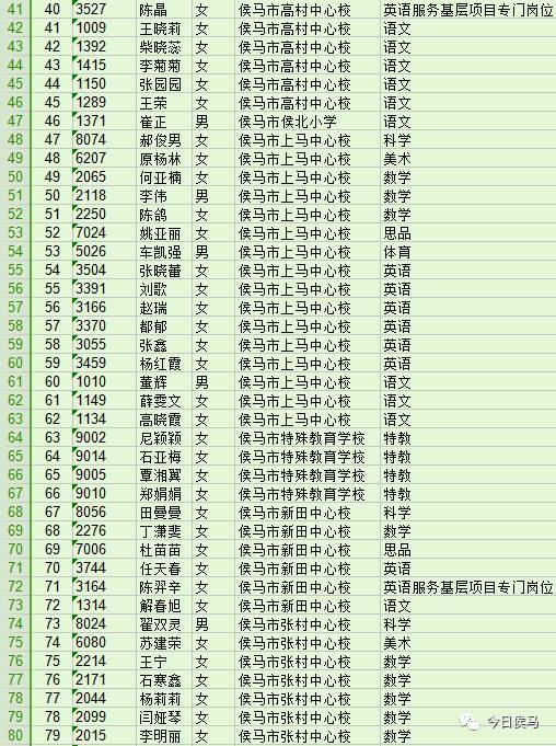 侯馬最新招聘多元視角探討會(huì)開(kāi)啟招募之門