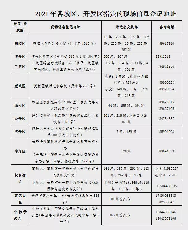 引領未來科技脈搏，最新地址發(fā)布頁