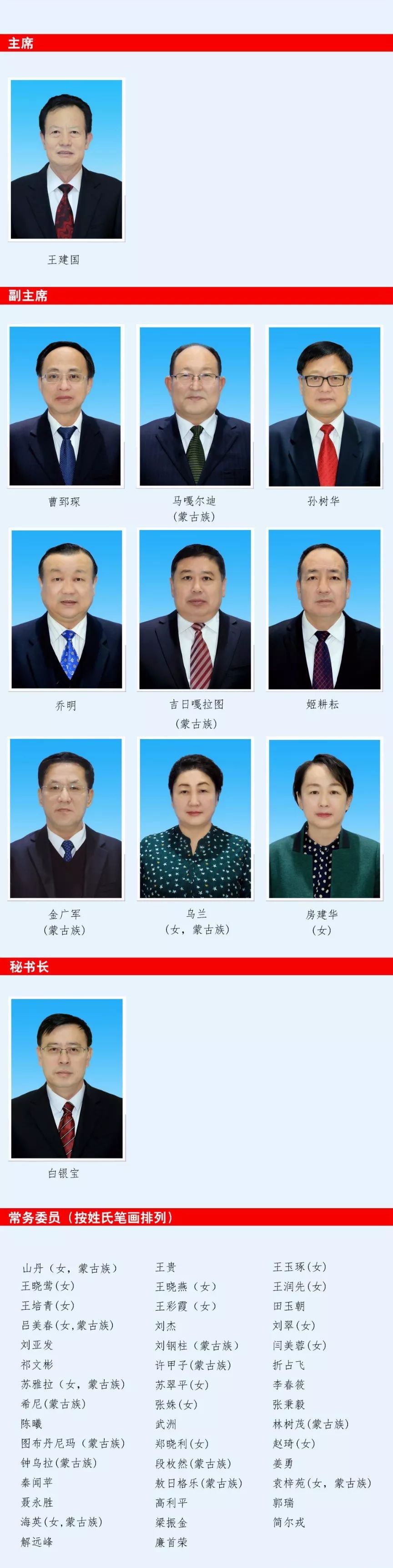 鄂爾多斯最新干部公示及其背后的溫馨故事