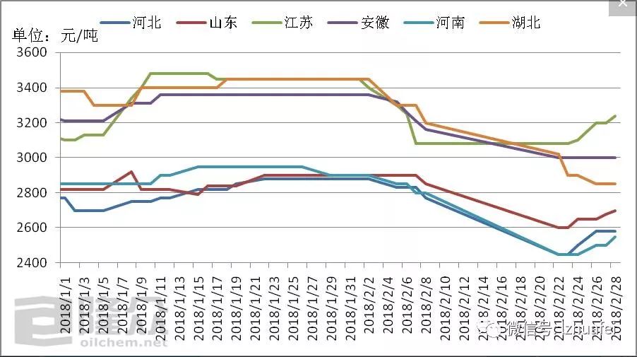 化肥價(jià)格行情最新走勢(shì)與探索自然的旅程