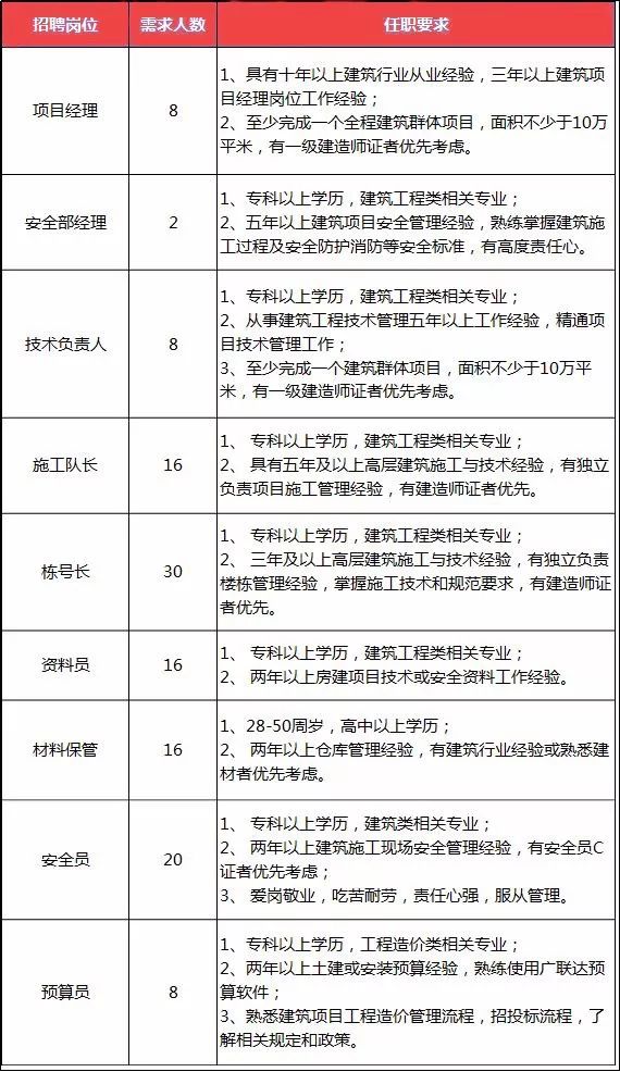 常州天寧最新招聘信息全面概覽