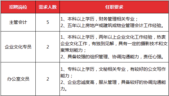 常州天寧最新招聘信息全面概覽