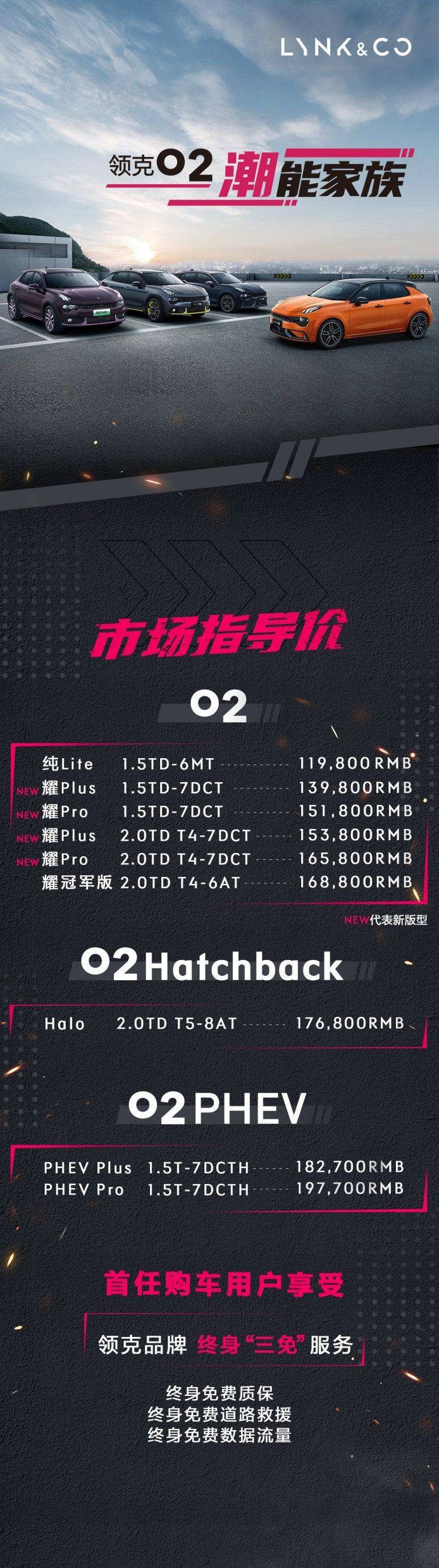 領(lǐng)克02最新動(dòng)態(tài)更新