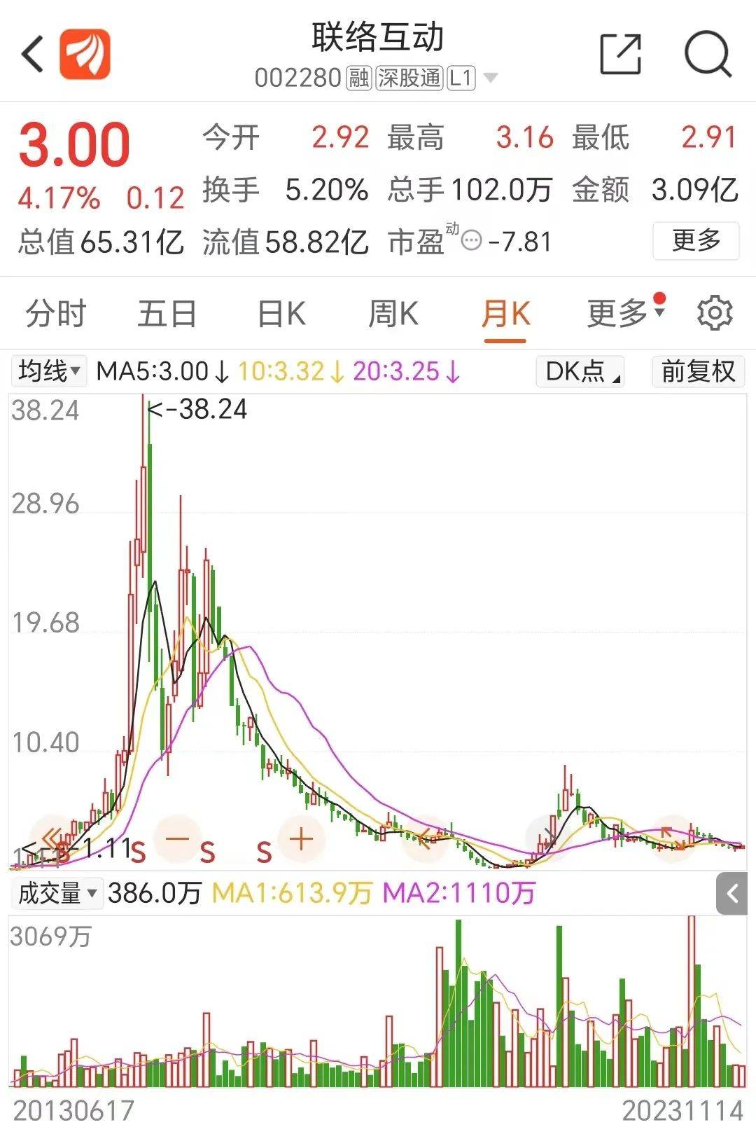 聯(lián)絡(luò)互動(dòng)股票最新動(dòng)態(tài)與科技前沿產(chǎn)品介紹