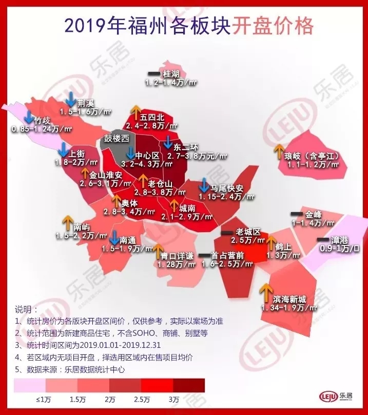 福州房價2025最新動態(tài)，全面指南與詳解