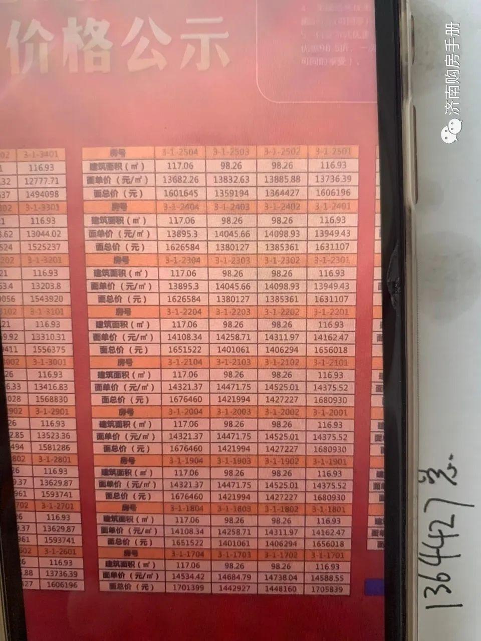 魯能泰山七號(hào)最新動(dòng)態(tài)更新