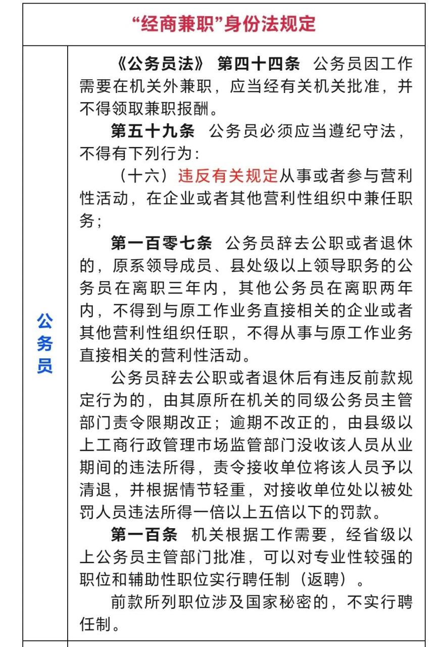 公務(wù)員經(jīng)商新規(guī)詳解，如何合規(guī)進行經(jīng)商活動？