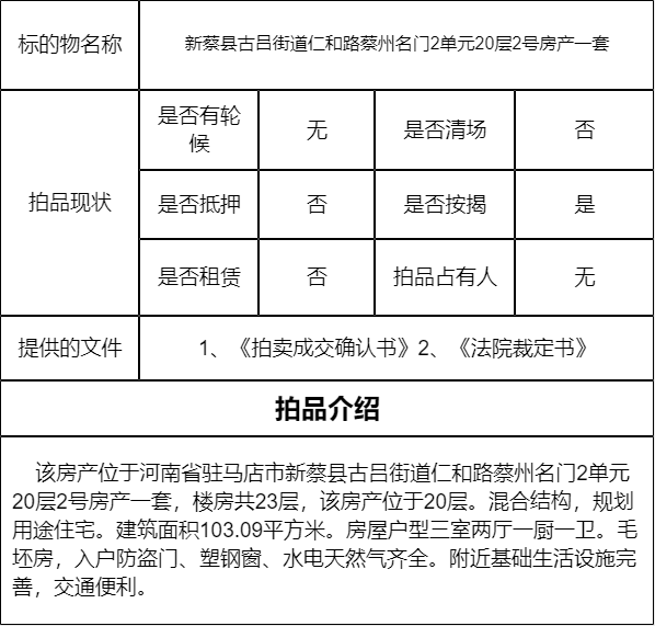 新蔡房產(chǎn)網(wǎng)最新樓盤，成長(zhǎng)與自信的輝煌鑄就之路