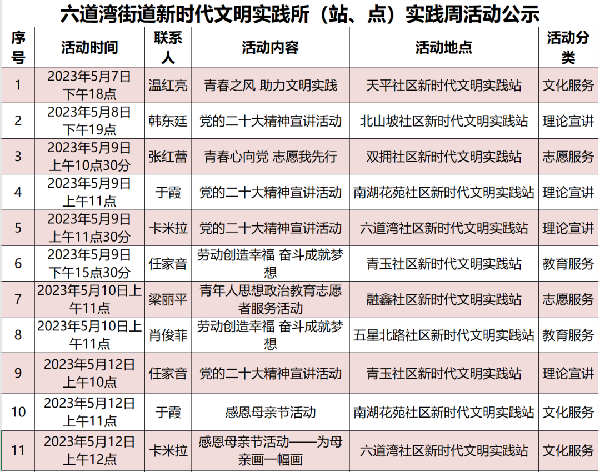 水磨溝區(qū)最新任免詳解，步驟指南與職務(wù)調(diào)整公告