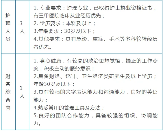 廣元寶輪最新招聘信息，引領(lǐng)科技潮流，開啟智能生活新紀(jì)元之門