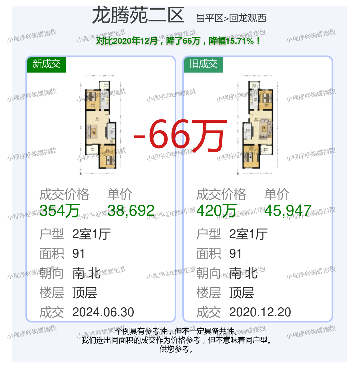 龍騰熙園最新房源，自然美景的輕松探索之旅